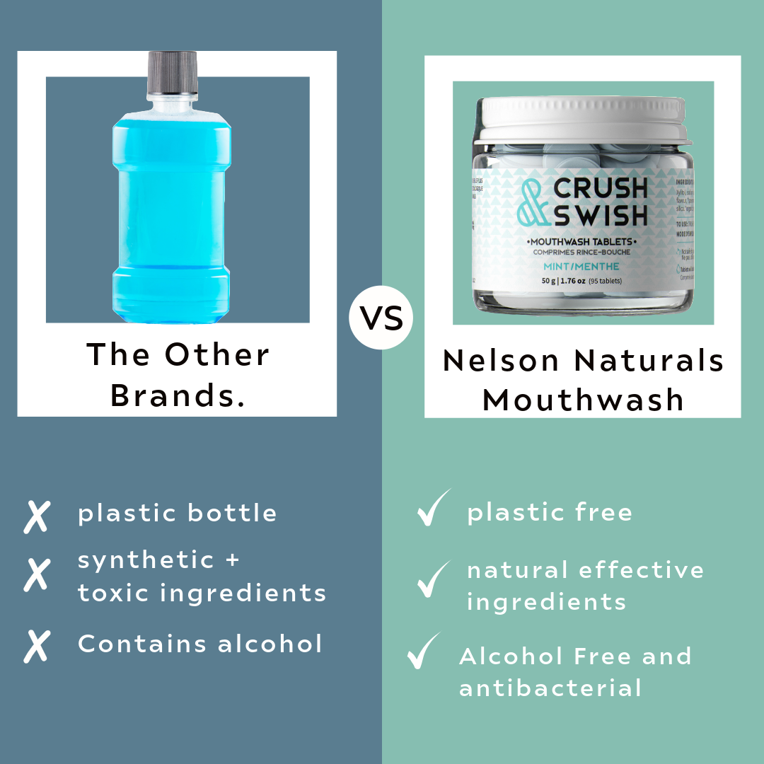 Crush & Swish MINT Mouthwash Tablets