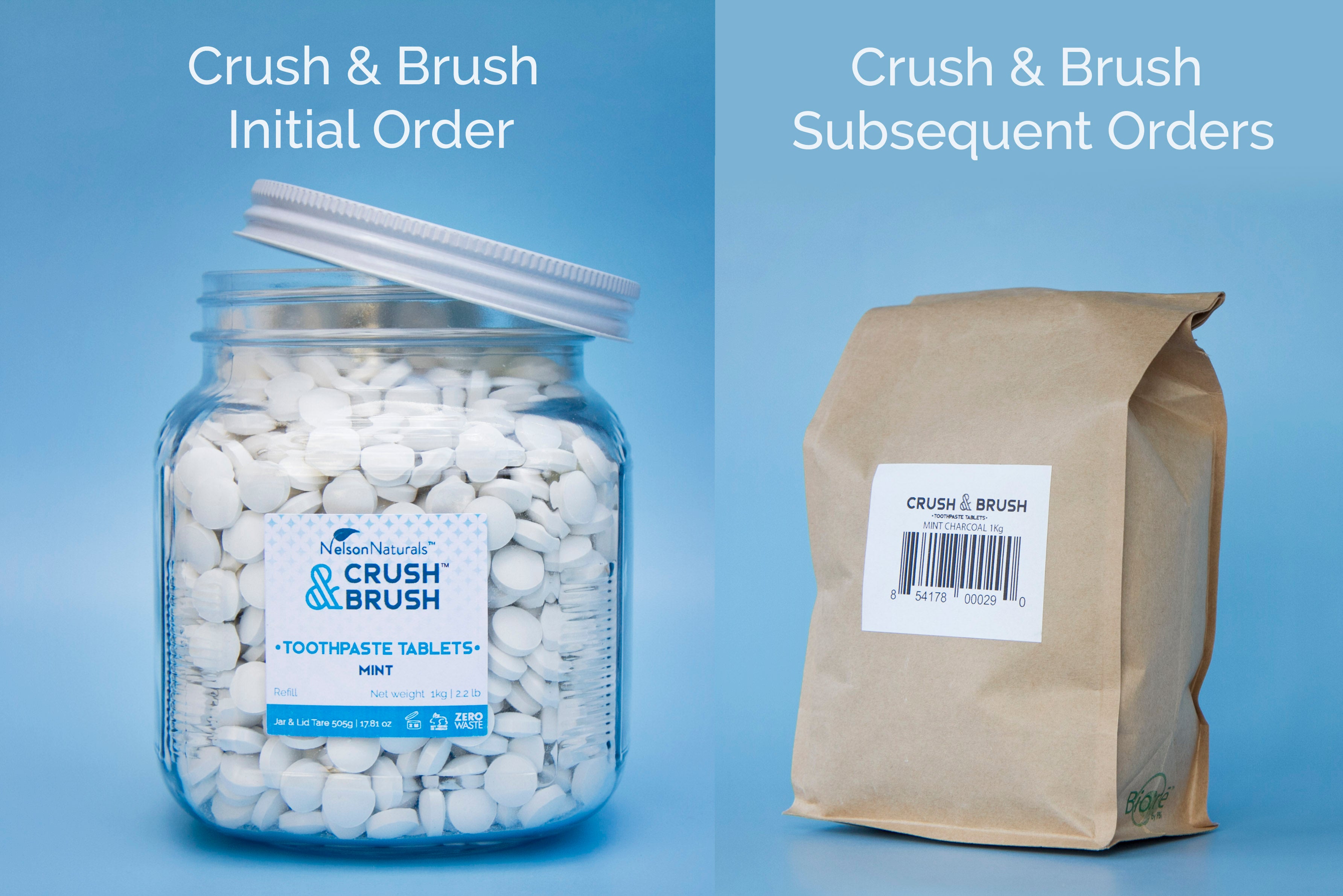 Crush & Brush MINT Tablets 1KG BULK WHOLESALE - [click for more info]  - nelsonnaturals remineralizing toothpaste